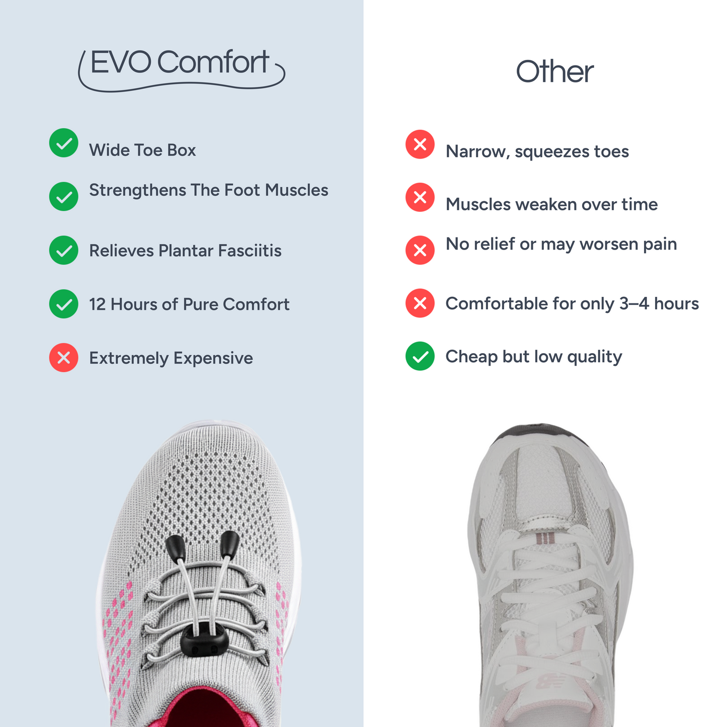 EvoComfort™ Ortho Cushion Shoes