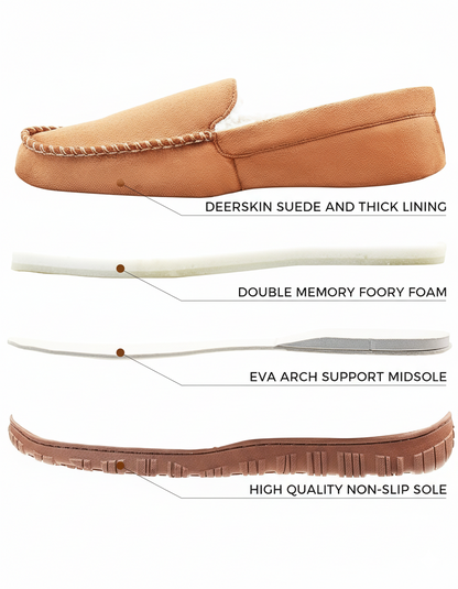 EvoComfort™ PlushMoc Winter Slippers