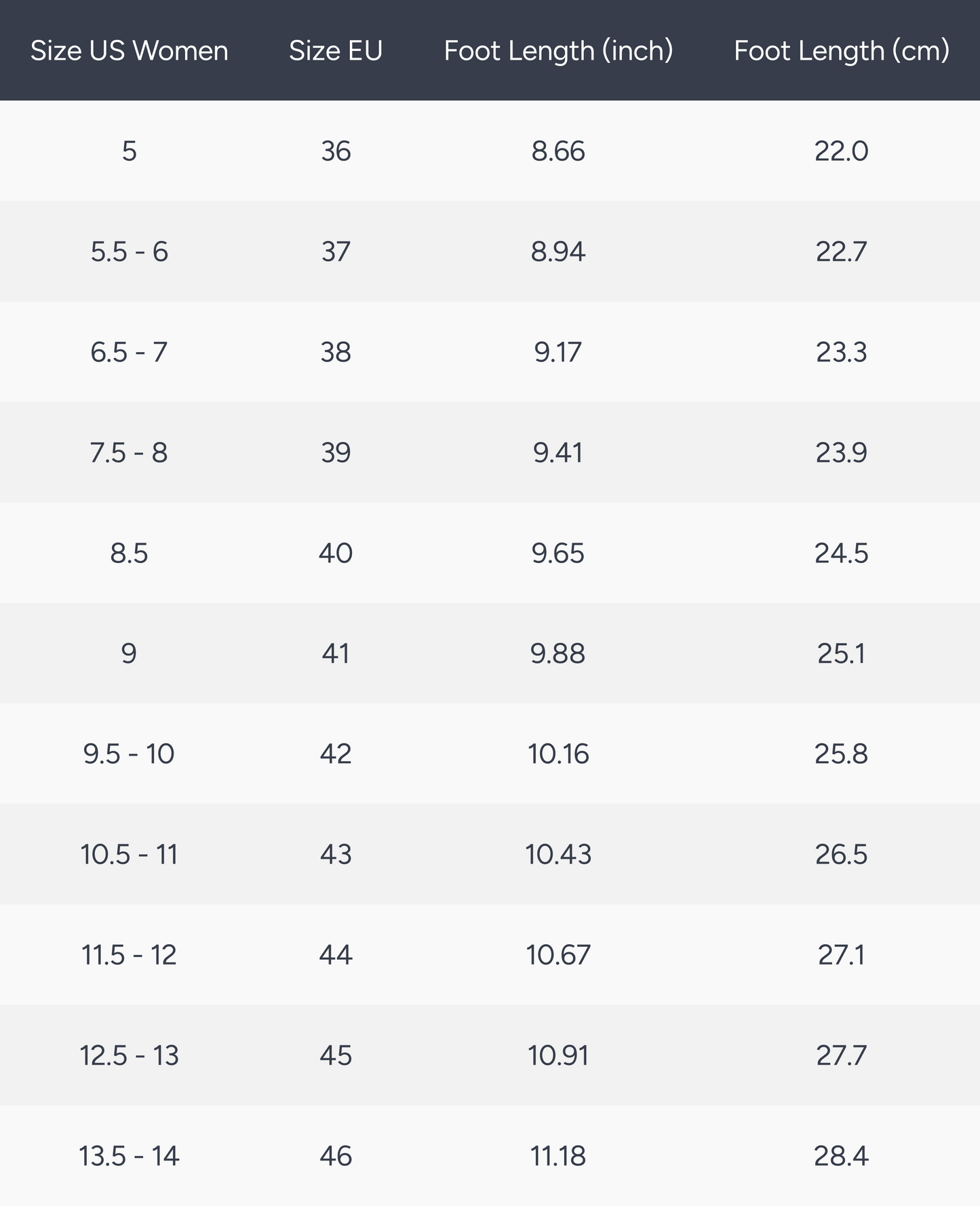 EvoComfort™ Orthopedic Boots Vibram® High-Traction Sole
