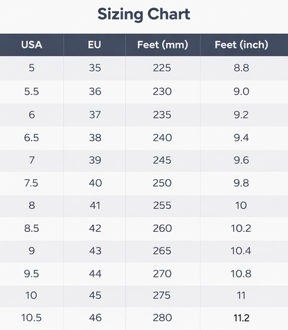 EvoComfort™ Orthopedic Boots Vibram® High-Traction Sole